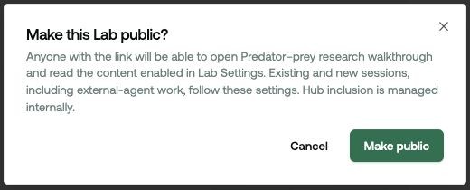 The Make this Lab public confirmation explains that existing and new sessions follow the Lab content settings.