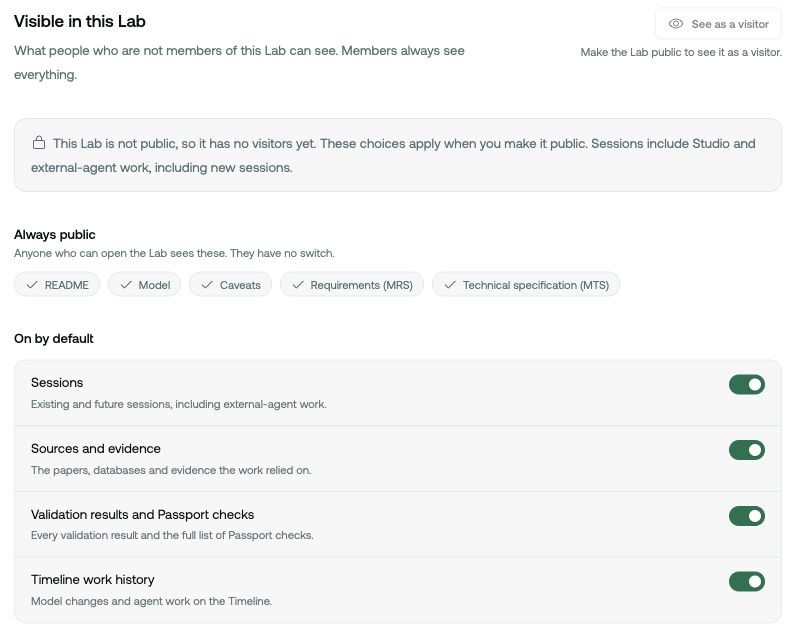 Public content overview, including sessions, sources, validation and work history.