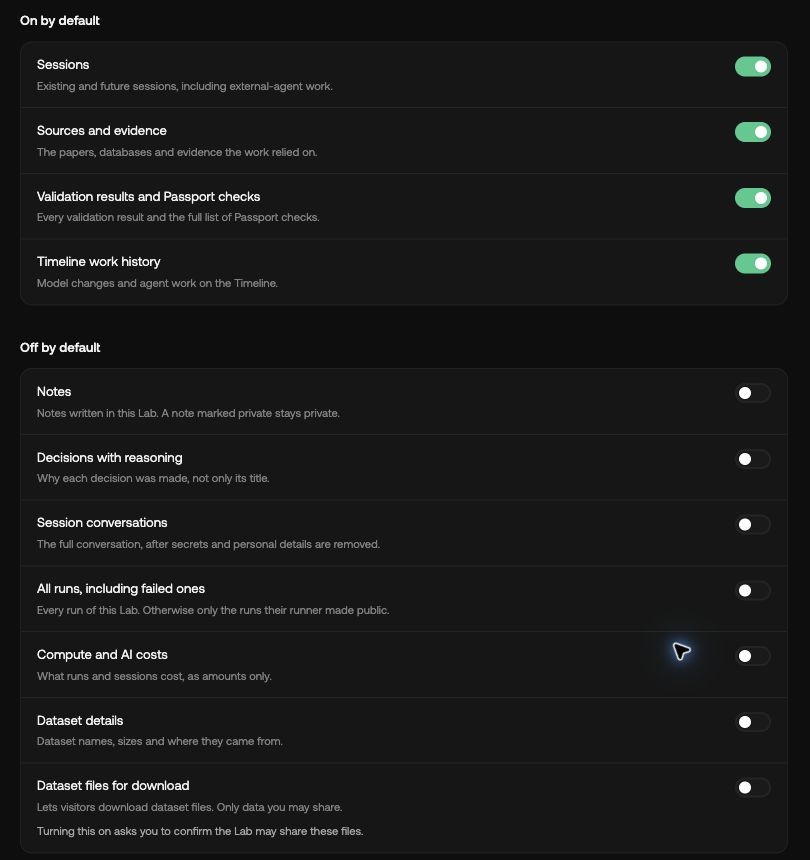 Visible-content controls for sessions, sources, validation, notes, conversations, runs, costs and datasets.